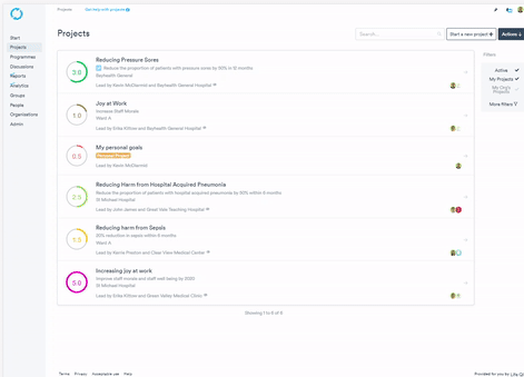 Filtering projects by organisation